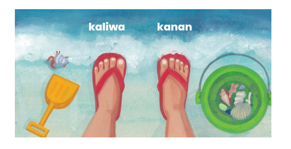Kaliwa at Kanan