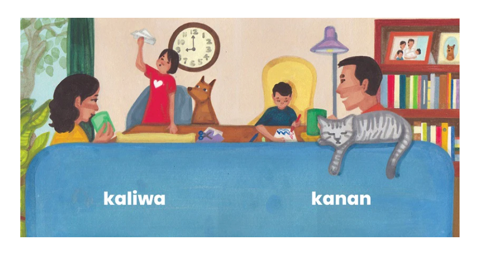 Kaliwa at Kanan
